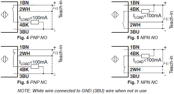 Carlo Gavazzi CD34 Capacitive Level Sensors